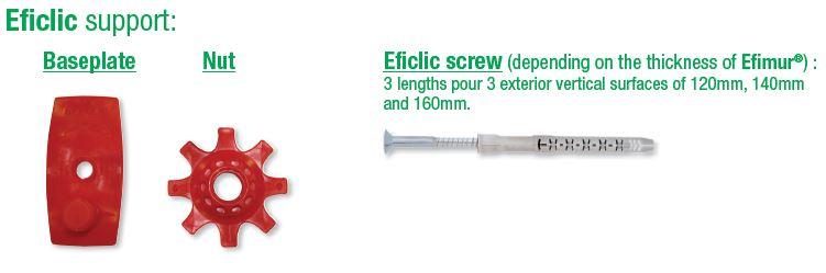 Eficlic support
